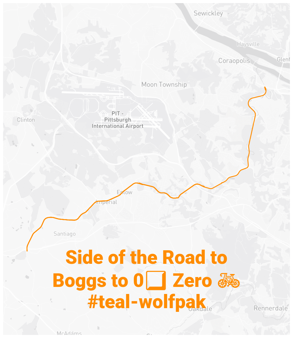 GPX Route Map