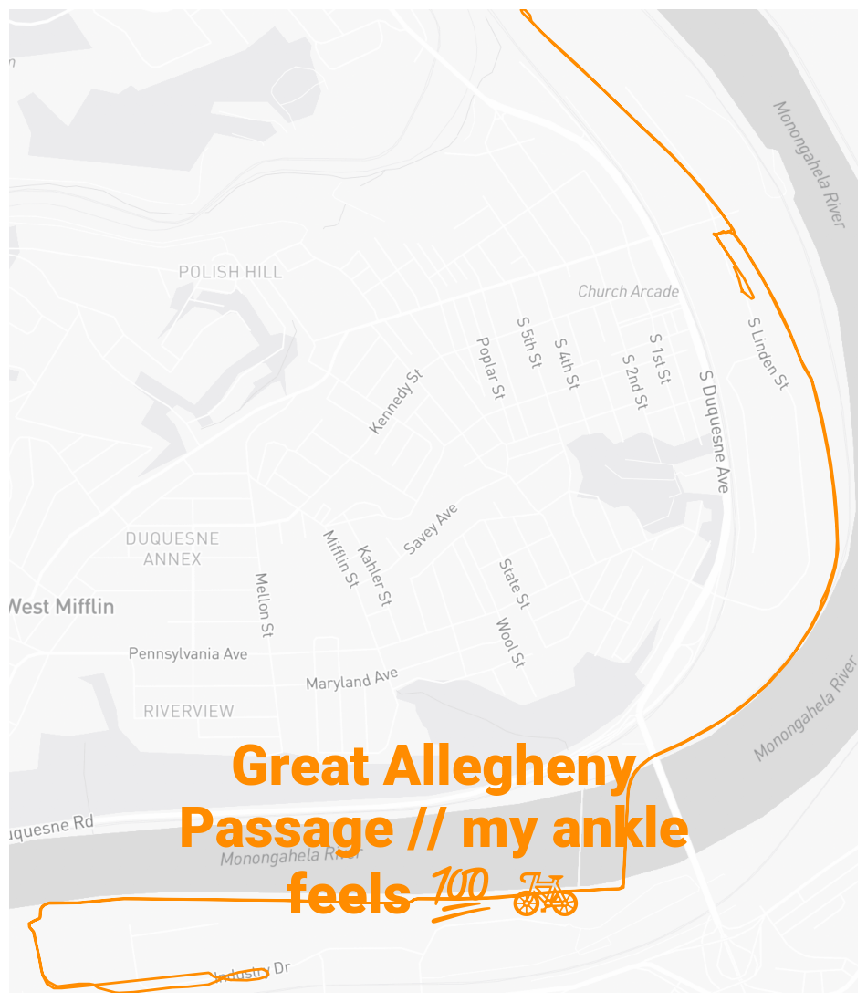 GPX Route Map